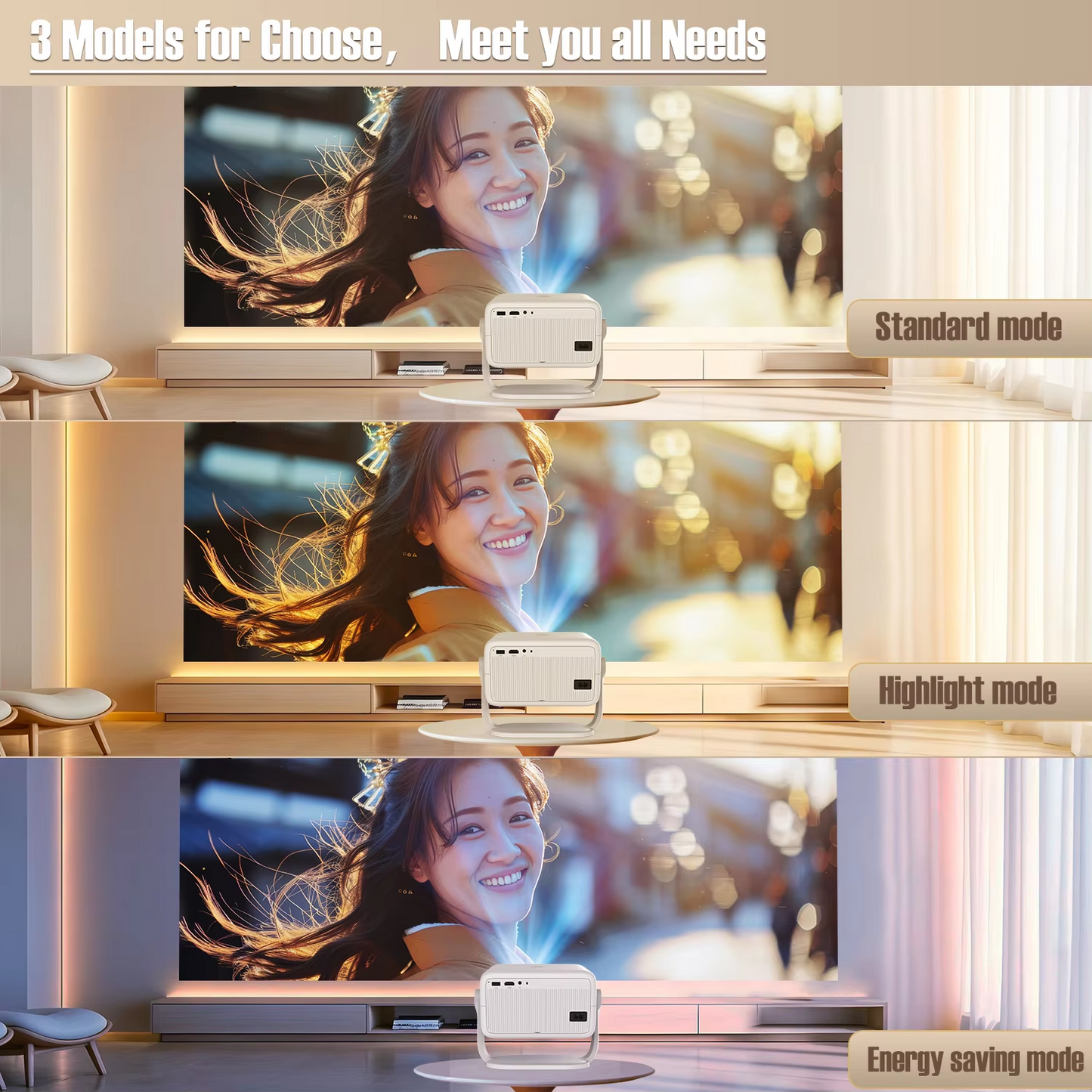 Magcubic L018 Projector 650ANSI Native 1080P Android 11 Auto Focus & Keystone 4K 360° Rotate Wifi6 BT5.2 Airmouse Home Theater better than HY350