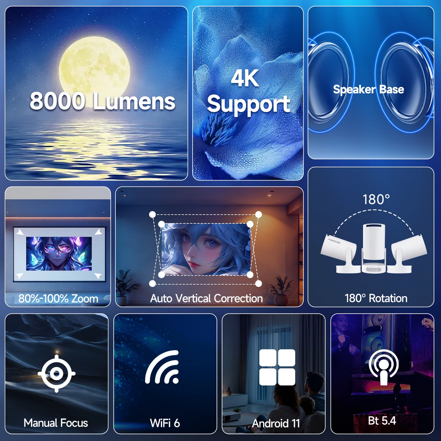 HY300 Pro +