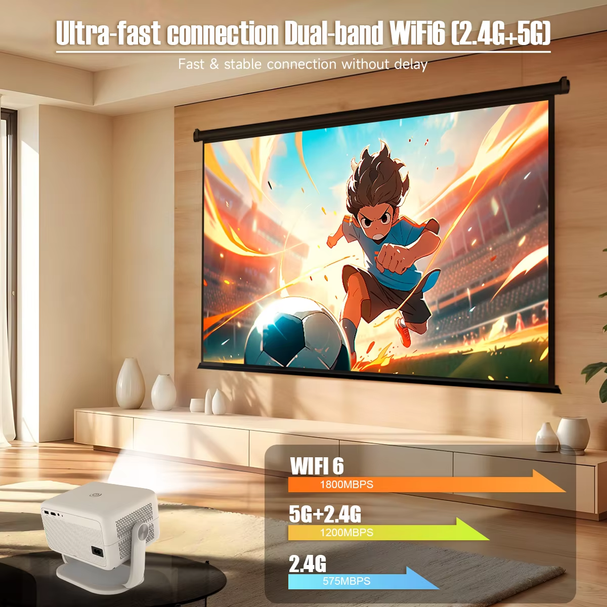 Magcubic L018 Projector 650ANSI Native 1080P Android 11 Auto Focus & Keystone 4K 360° Rotate Wifi6 BT5.2 Airmouse Home Theater better than HY350
