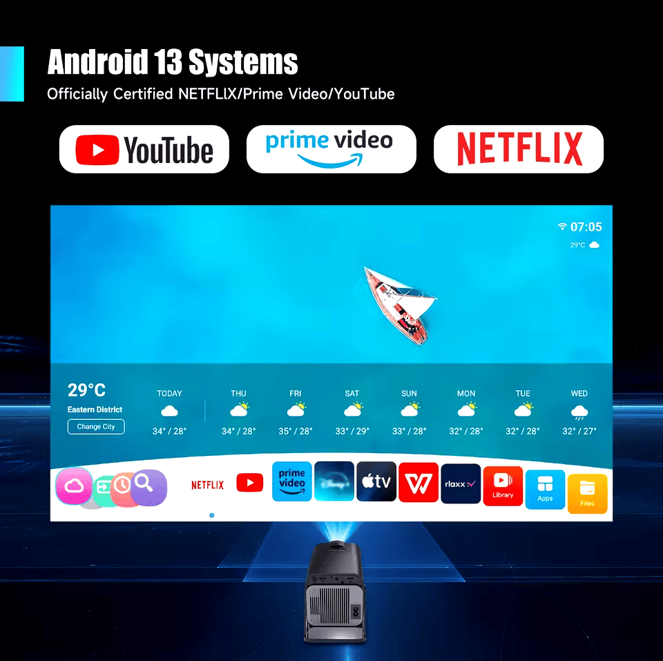 HY320 NTV (Netflix Licensed)