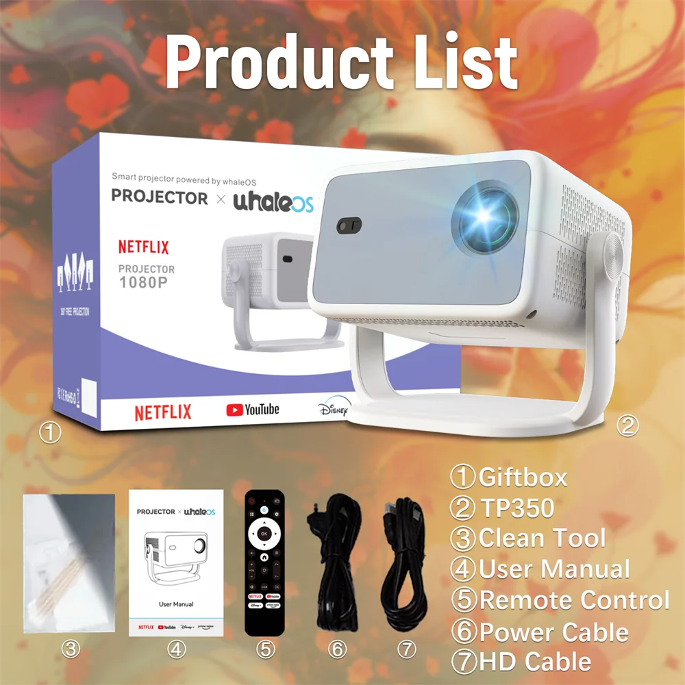 TP350 (Netflix Licensed)