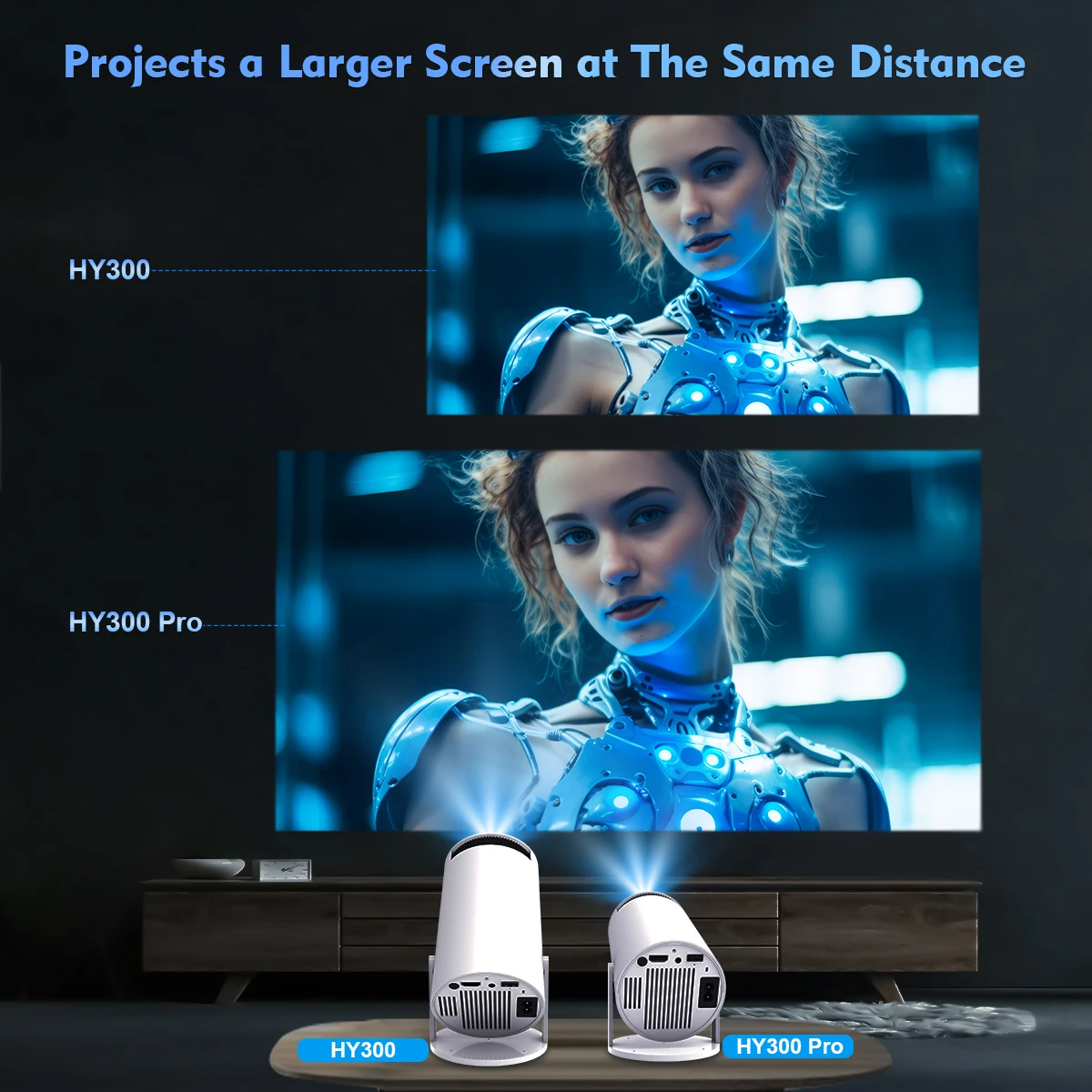 HY300, HY300 Pro & HY300 Plus Android Projector 200/260 ANSI Android 11 4K 1280*720P Dual Wifi6 BT5.0 Allwinner H713 Home Cinema Outdoor Indoor Projector