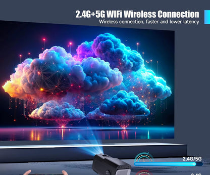 Magcubic HY320 NTV (Netflix Licensed)