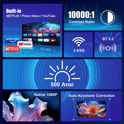 Magcubic HY320 NTV (Netflix Licensed)