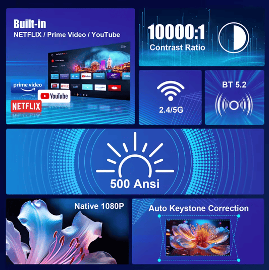 Magcubic HY320 NTV (Netflix Licensed)