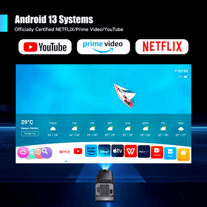 Magcubic HY320 NTV (Netflix Licensed)