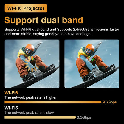 PF03