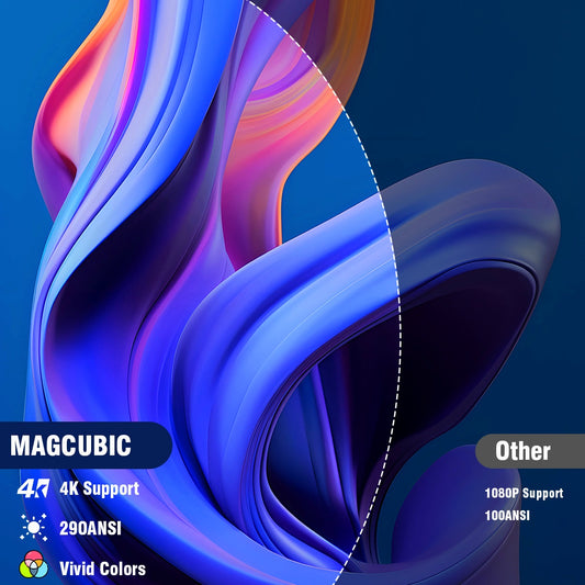 Magcubic HY300 PRO