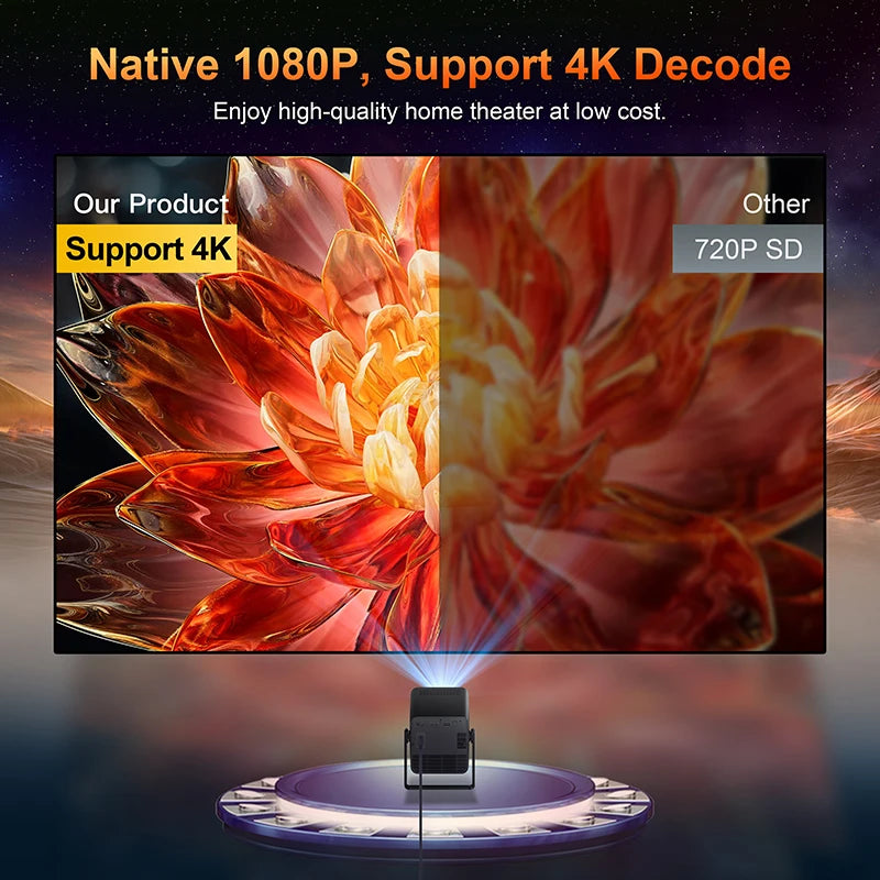Xnano HM103-A
