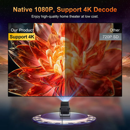Xnano HM103-A